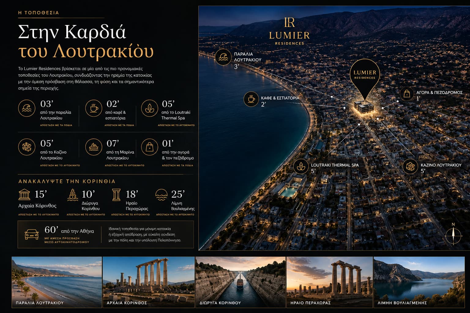 Χάρτης τοποθεσίας Lumier Residences με αποστάσεις από τα σημεία ενδιαφέροντος του Λουτρακίου